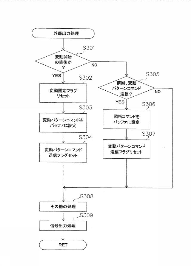 6052441-遊技機 図000011
