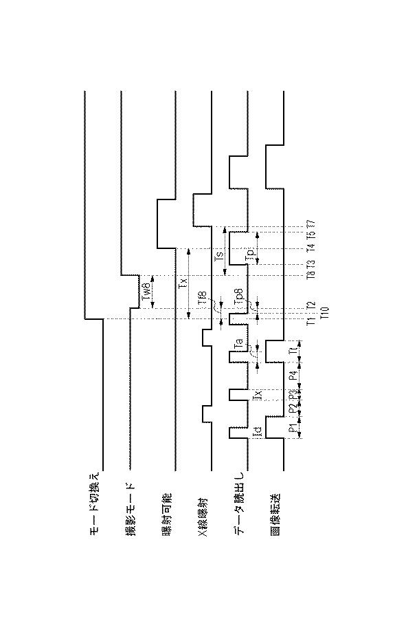 6053282-撮影制御装置、放射線撮影システム及び撮影制御方法 図000011