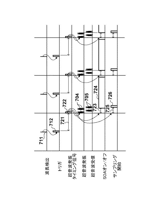 6055463-断層画像生成装置および作動方法 図000011
