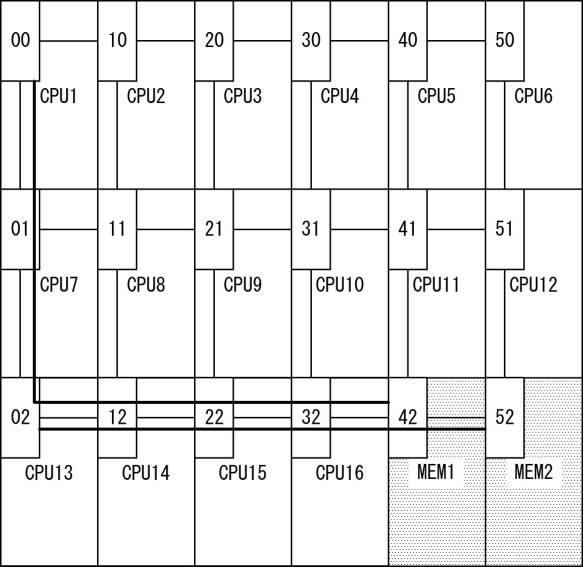 6060316-ＮｏＣを構成するための方法及びシステム並びにコンピュータ可読記憶媒体 図000011