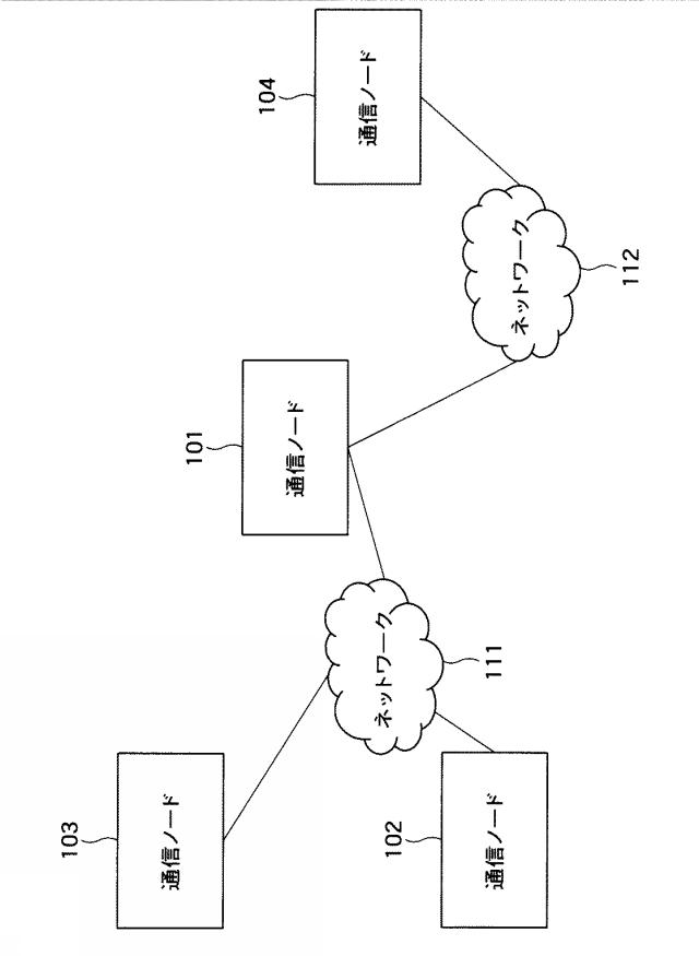 6062229-通信装置、通信方法およびコンピュータプログラム 図000011