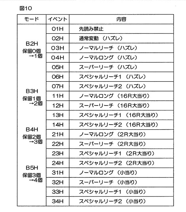 6074386-遊技機 図000011