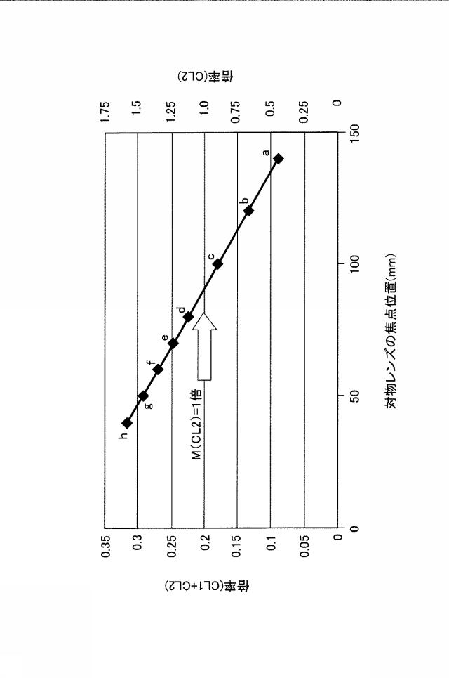 6074760-電子線照射装置 図000011