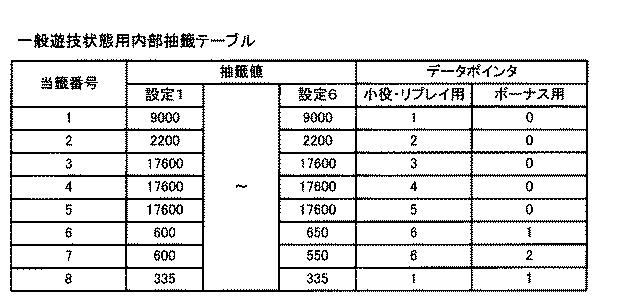 6081413-遊技機 図000011