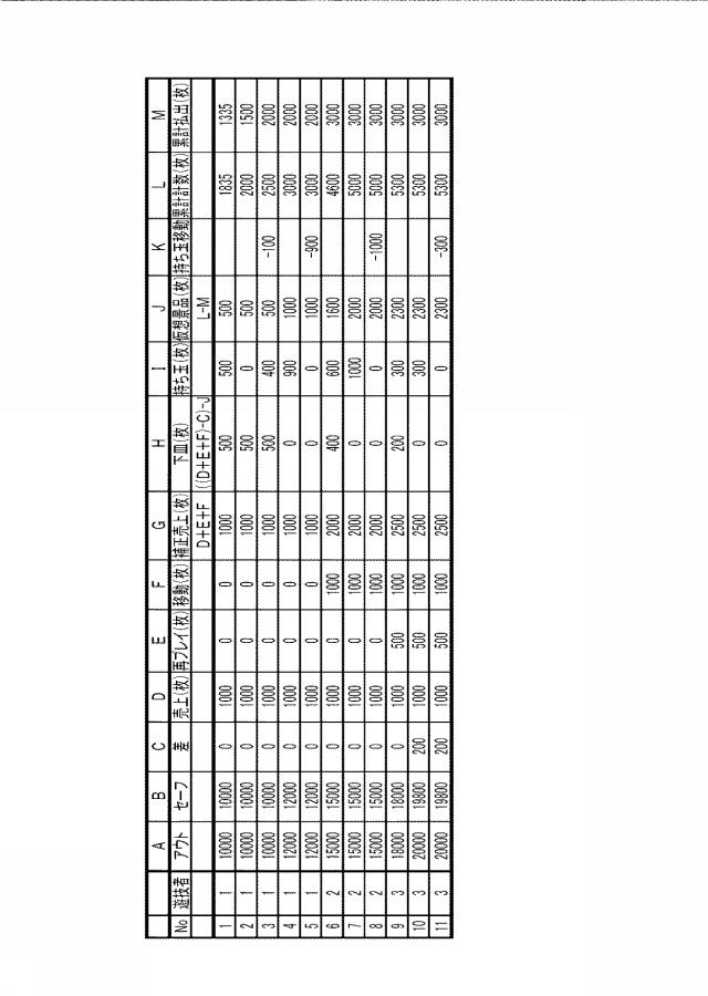 6082437-遊技場装置及び遊技場システム 図000011