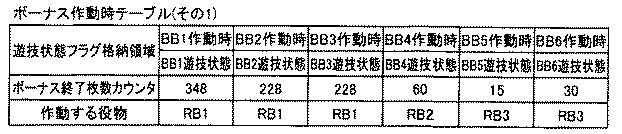 6082670-遊技機 図000011