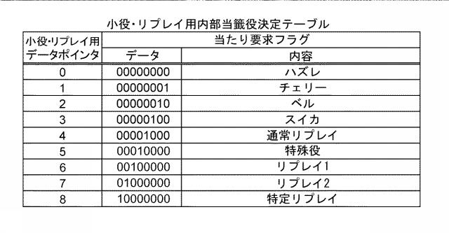 6082778-遊技機 図000011