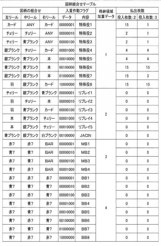 6082791-遊技機 図000011