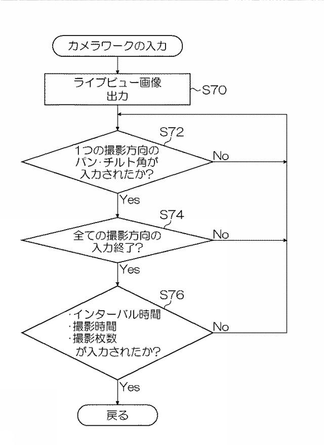 6106764-撮像装置及びタイムラプス撮像方法 図000011