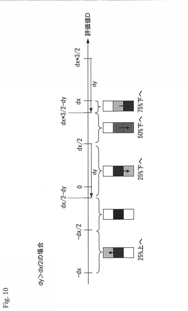 6122322-画像処理装置、プログラムおよび集積回路 図000011