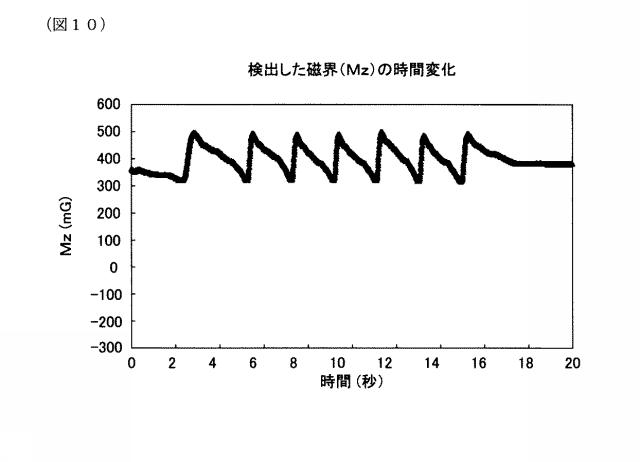 6125266-回転速度検出装置 図000011