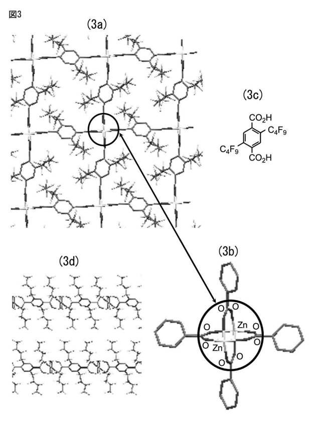 6132596-ふっ素を含有する配位高分子錯体、ガス吸着材、これを用いたガス分離装置およびガス貯蔵装置 図000011