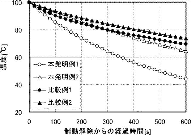 6135426-流体式減速装置 図000011