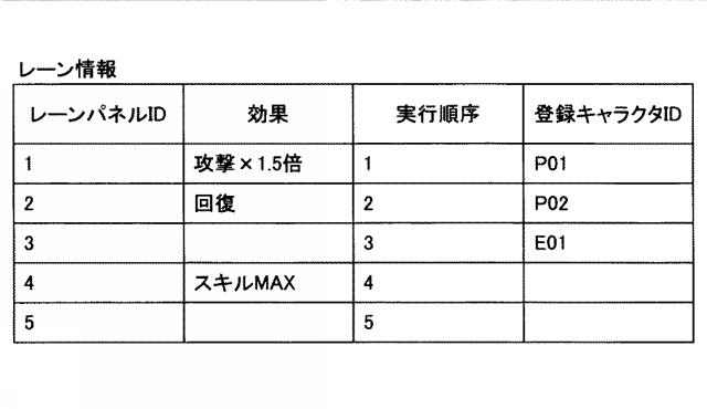 6142067-情報処理装置及びプログラム 図000011