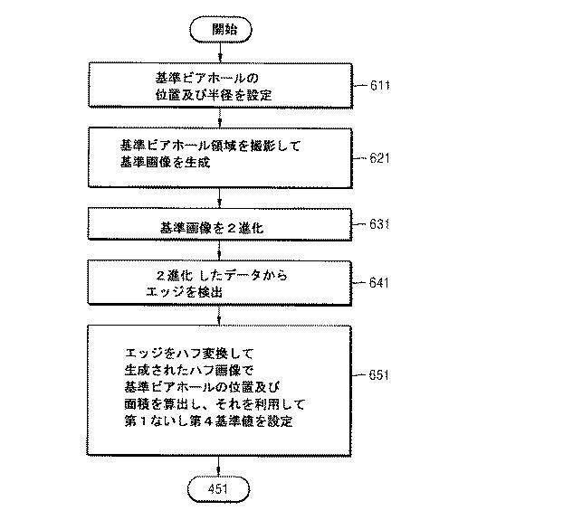 6143445-ビアホールを検査する方法及び装置 図000011