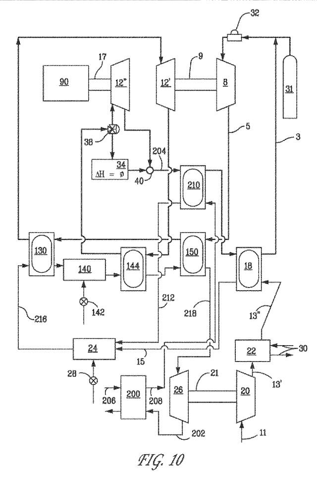 6162147-超臨界流体を使用して出力を生成するためのシステムおよび方法 図000011