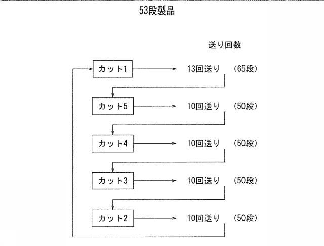 6166840-熱交換器用フィンの製造装置 図000011