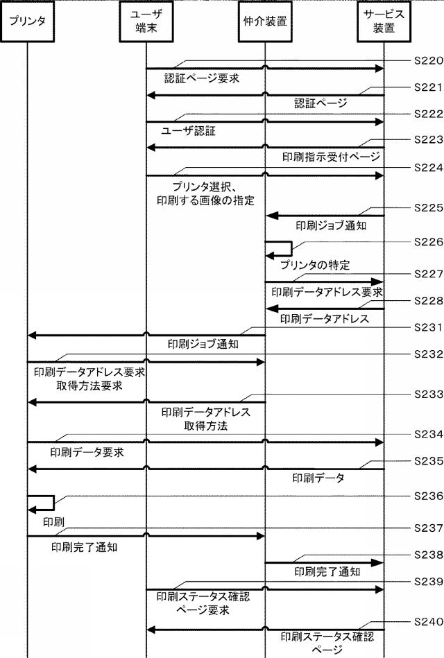 6168194-印刷システム、印刷装置、及び、仲介装置 図000011