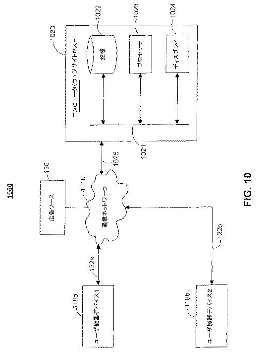 6170479-一致しないユーザ動作を検出し、フィードバックを提供するためのシステムおよび方法 図000011