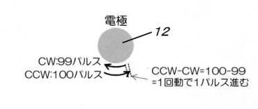 6171139-コーティング方法 図000011