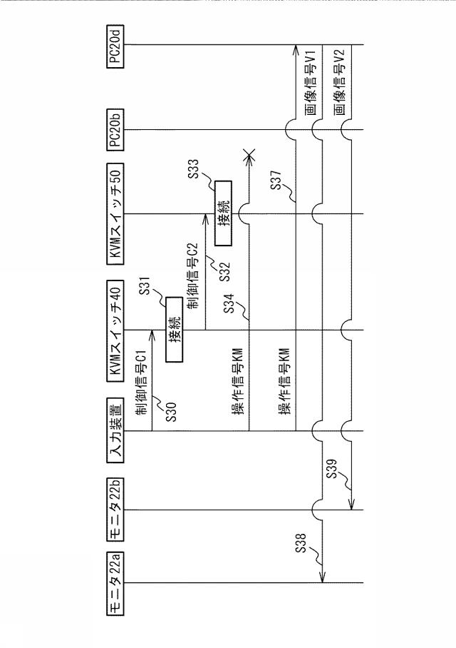 6196025-ＫＶＭスイッチ及びＫＶＭシステム 図000011