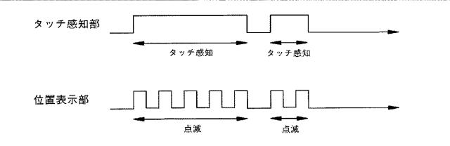 6200553-タッチスクリーン装置及びその制御方法、そしてディスプレイ装置｛ＴＯＵＣＨＳＣＲＥＥＮ  ＤＥＶＩＣＥ  ＡＮＤ  ＭＥＴＨＯＤ  ＦＯＲ  ＣＯＮＴＲＯＬＬＩＮＧ  ＴＨＥ  ＳＡＭＥ  ＡＮＤ  ＤＩＳＰＬＡＹ  ＡＰＰＡＲＡＴＵＳ｝ 図000011