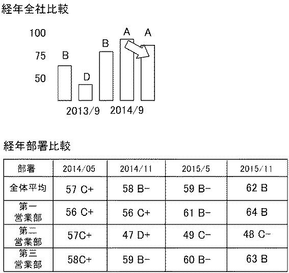 6208911-エンゲージメントシステム 図000011