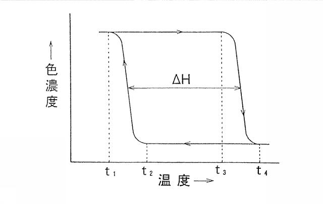 6216726-熱変色性筆記具 図000011