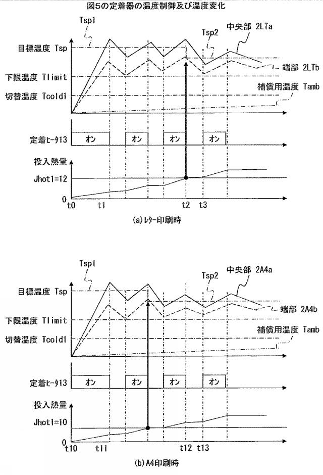 6228067-画像形成装置 図000011