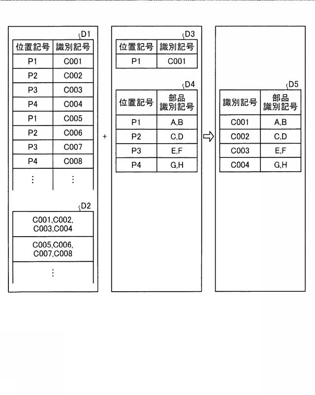 6232188-電子回路生産履歴管理システム、電子回路生産履歴管理方法およびコンピュータプログラム 図000011