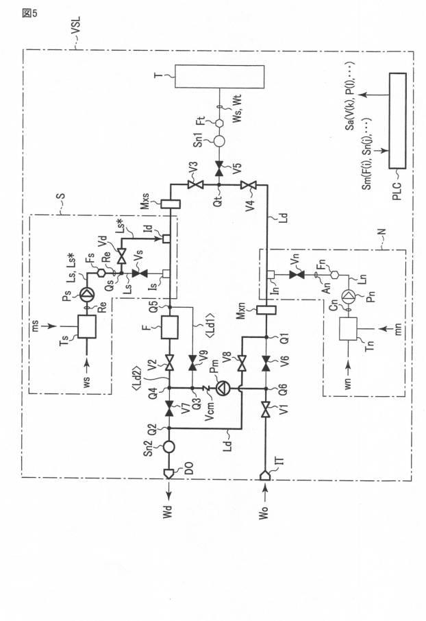 6241521-バラスト水処理装置及びバラスト水処理方法 図000011