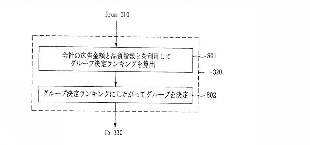 6242928-オンラインコミュニケーションを接続するためのトランザクション処理方法、システム、および記録媒体 図000011