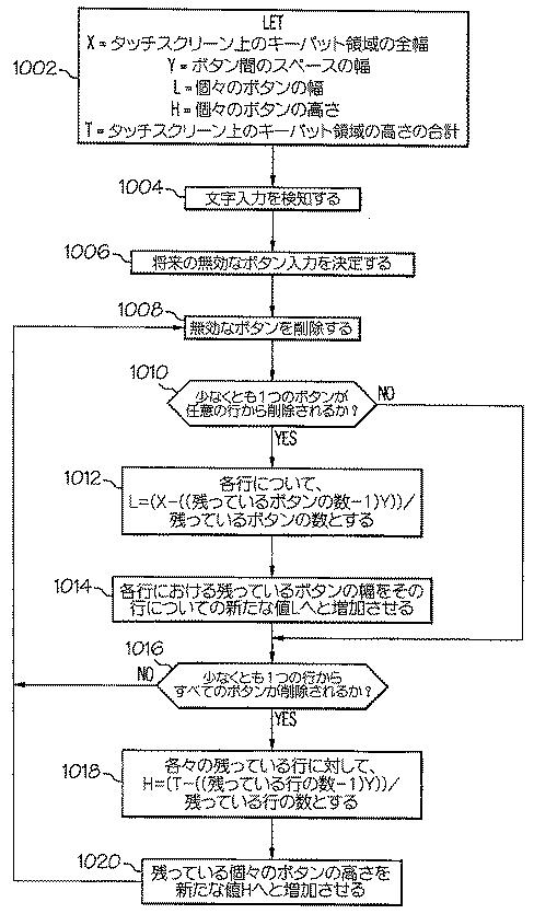 6242964-適応タッチスクリーンキーパッド上に表示される文字を拡大する方法 図000011