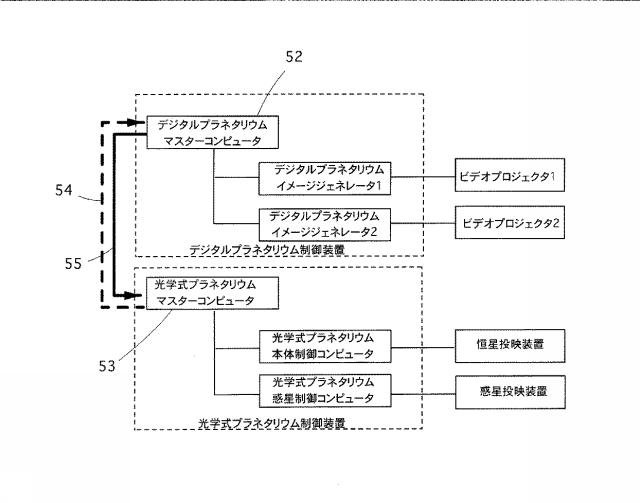 6244091-プラネタリウム制御装置 図000011