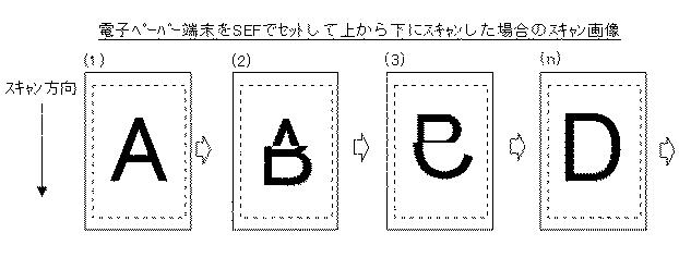 6252207-画像処理装置及び画像読み取り制御プログラム並びに画像読み取り制御方法 図000011