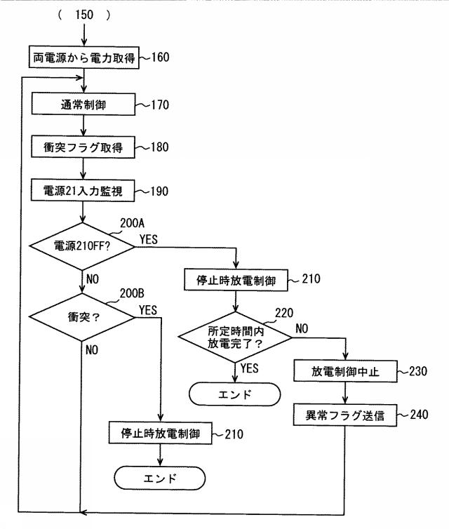 6252244-モータ駆動装置 図000011