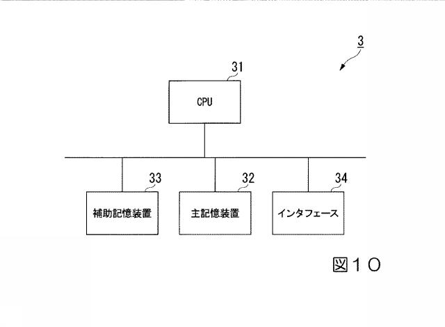 6252790-二次電池の劣化評価方法、二次電池の劣化抑制方法、二次電池管理装置、およびプログラム 図000011