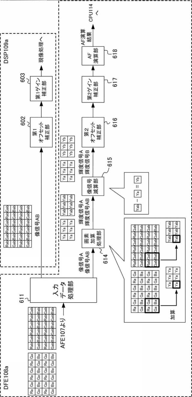6253272-撮像装置、撮像システム、信号処理方法、プログラム、および、記憶媒体 図000011