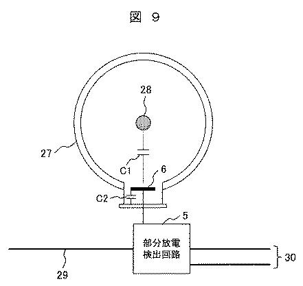 6253775-部分放電診断システム及び部分放電診断方法 図000011