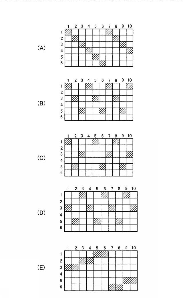 6253833-ユーザ端末、プロセッサ、及び方法 図000011
