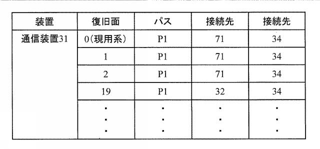 6253956-ネットワーク管理サーバおよび復旧方法 図000011