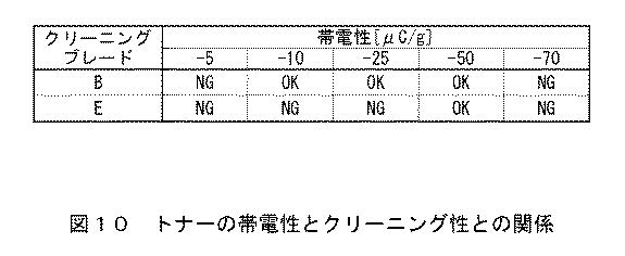 6254914-画像形成装置 図000011