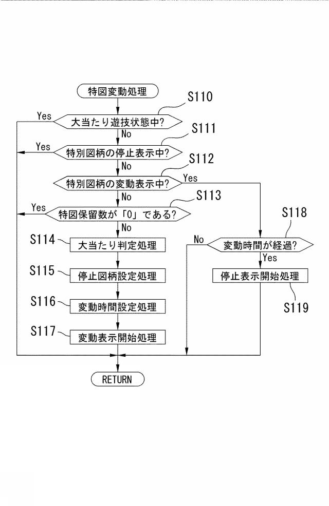 6282101-遊技機 図000011