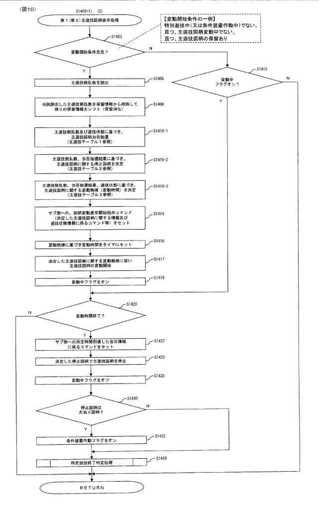 6299780-ぱちんこ遊技機 図000011