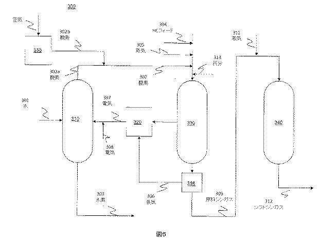 6313292-統合された電気分解槽および炭化水素ガス化反応器からの水素製造 図000011