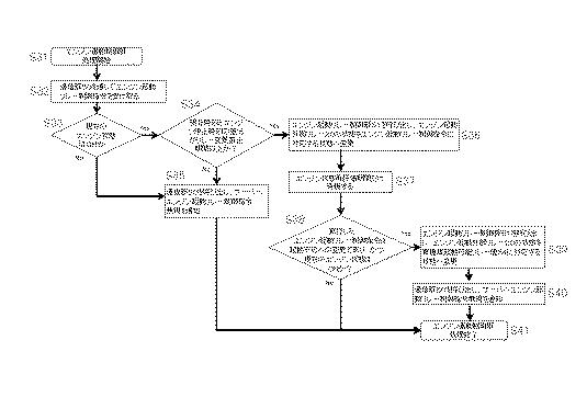 6320647-車両ドアロック施錠及び解錠用車載器、この車載器を備えた車両、この車載器を備えた車両ドアロック施錠及び解錠用システム 図000011