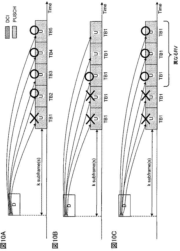 6321068-ユーザ端末及び無線通信方法 図000011