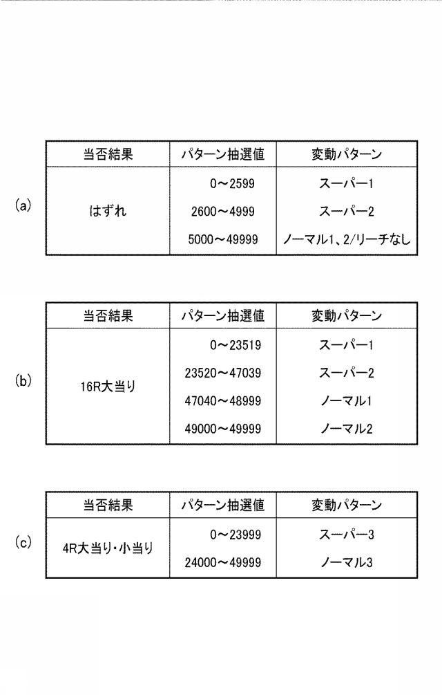 6327508-ぱちんこ遊技機 図000011