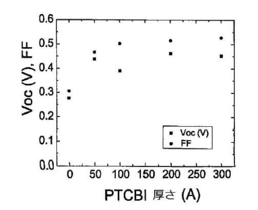 6327625-反転型感光性デバイス 図000011