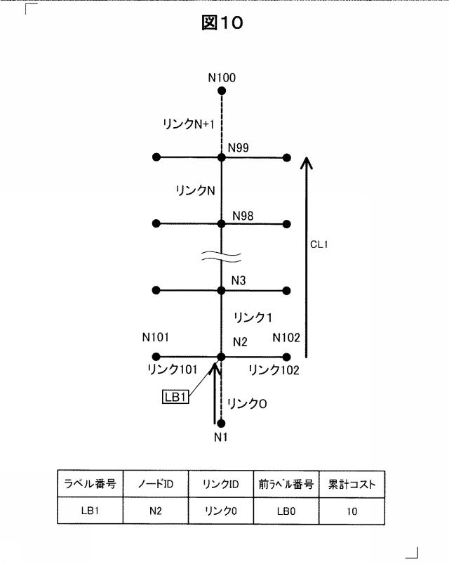 6334194-経路探索装置、経路探索方法、および、コンピュータプログラム 図000011